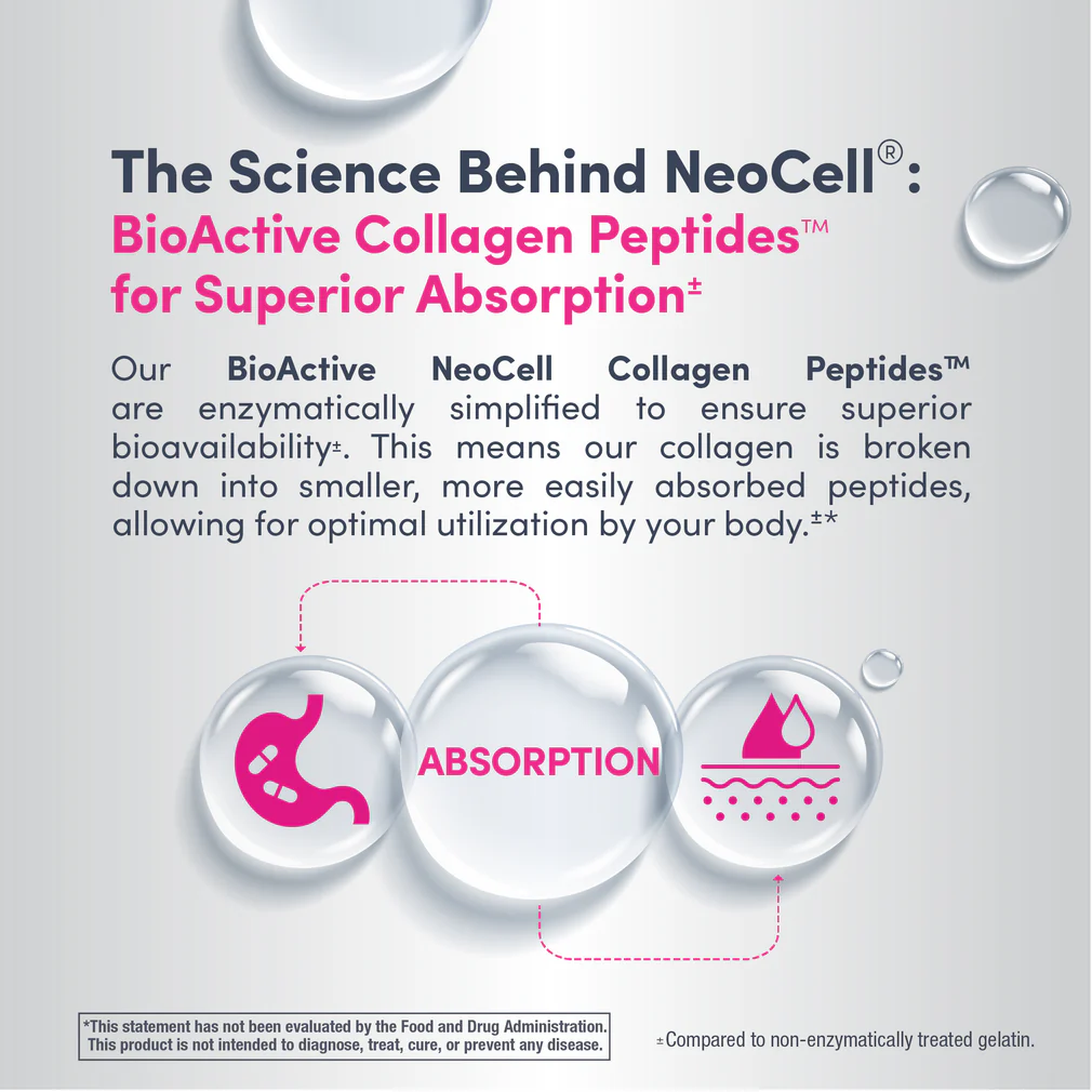 NeoCell Grassfed Collagen Peptides Powder 7 oz Unflavored for Women and Men Hair, Skin, & Nails thumbnail 3
