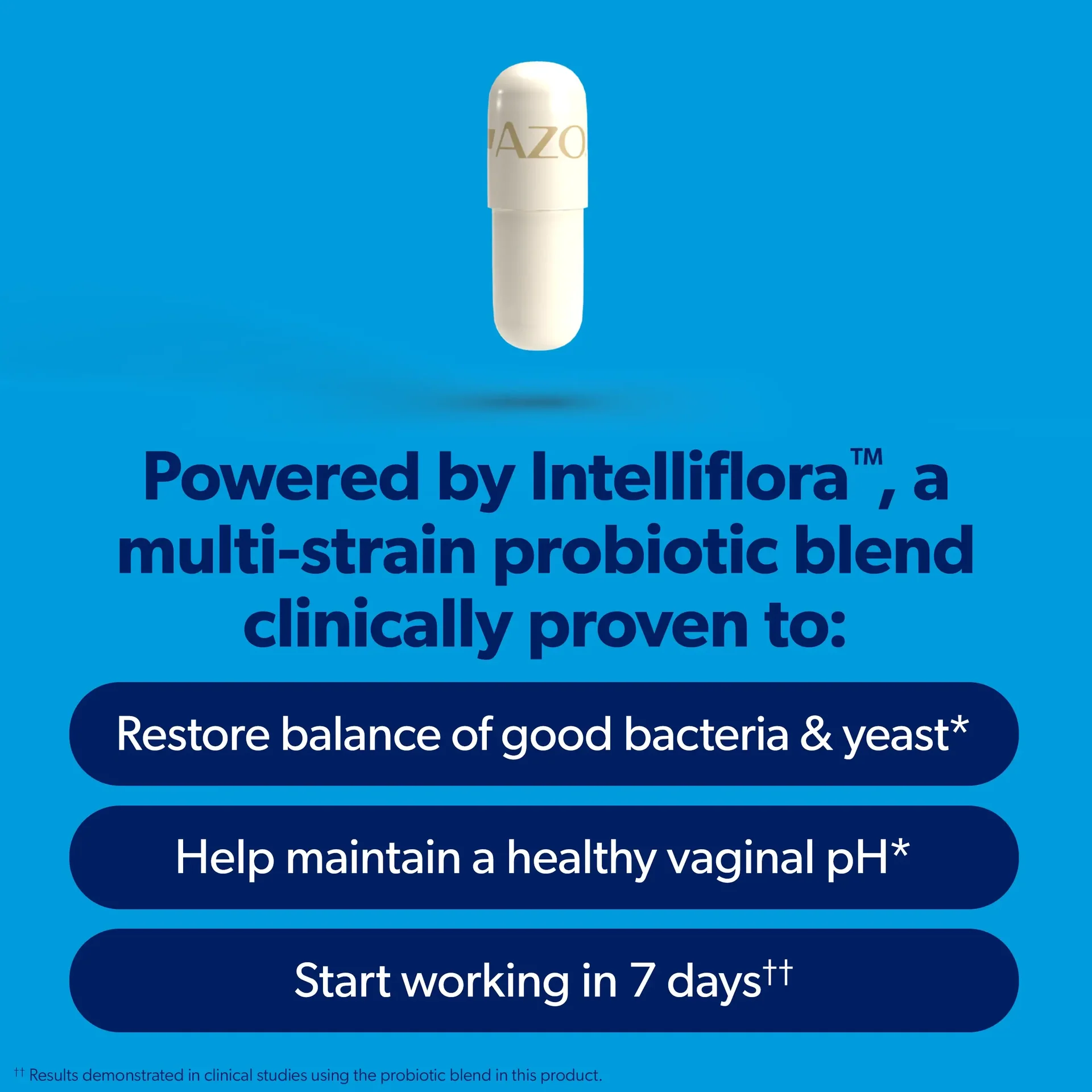 AZO Complete Feminine Balance Daily Probiotic - Supports Vaginal Health, Restores pH &amp; Good Bacteria Balance, Clinically Proven, 30 Capsules thumbnail 2