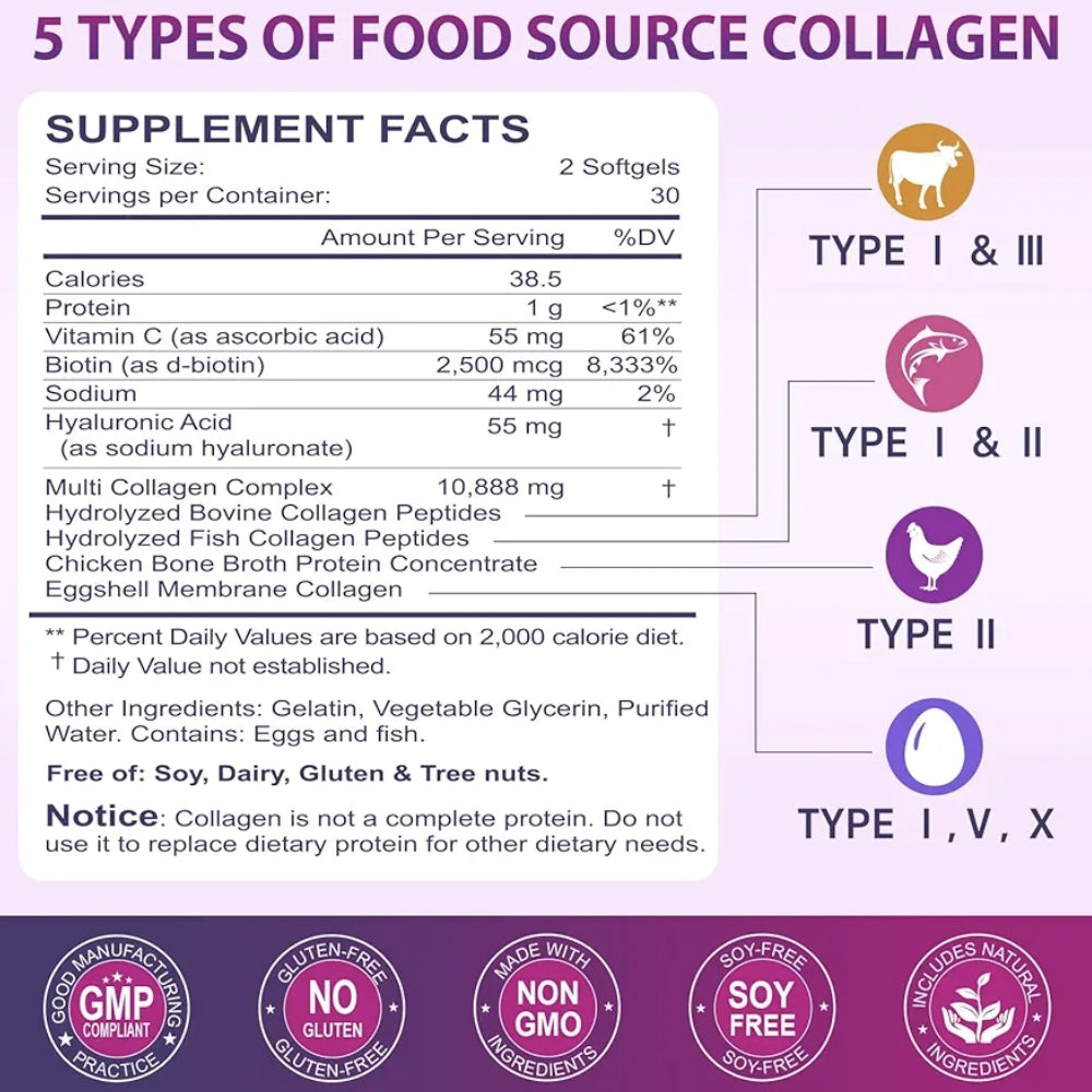 Multi Collagen Peptides – (60 Softgels) | Skin, Hair, Nails &amp; Joint Support thumbnail 2