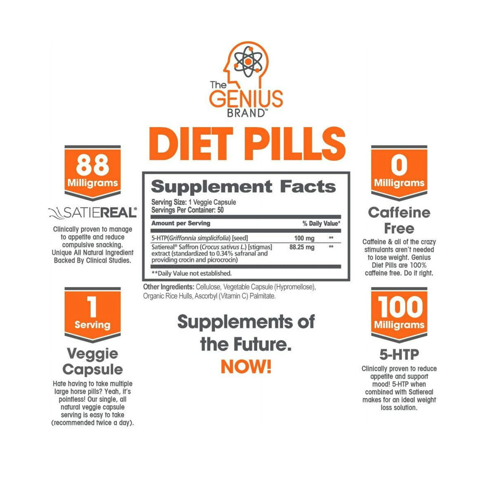 Genius Diet Pills – Clinically Tested Satiereal Saffron for Appetite &amp; Weight Management | 60 Veggie Capsules thumbnail 2
